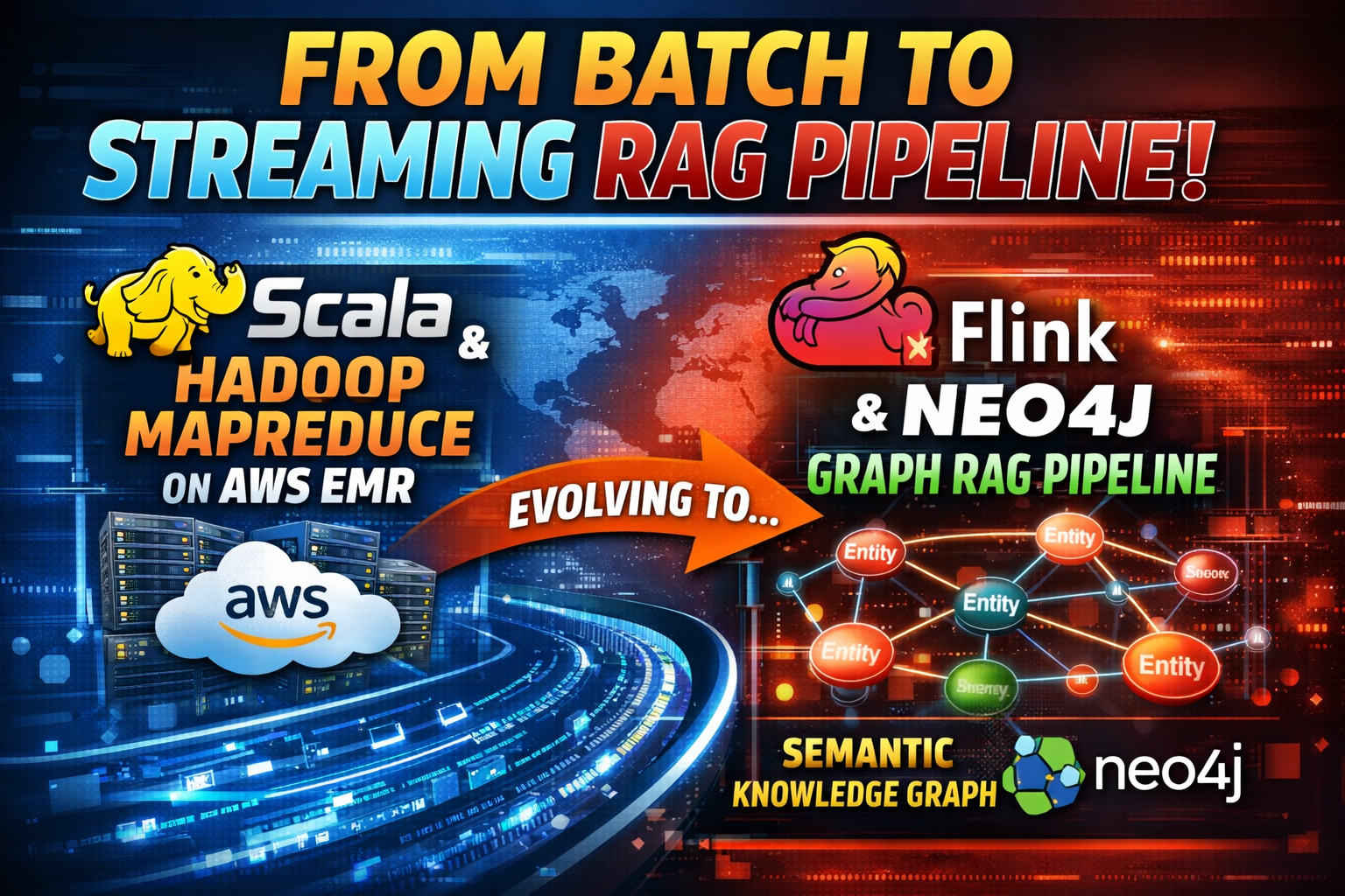 Distributed Delta-Indexing RAG Pipeline screenshot